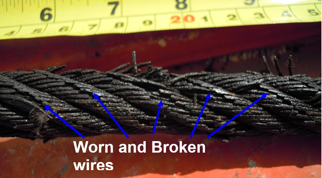 Failure analysis and investigation on break wire rope by UTC (corrosion, fatigue and wear)